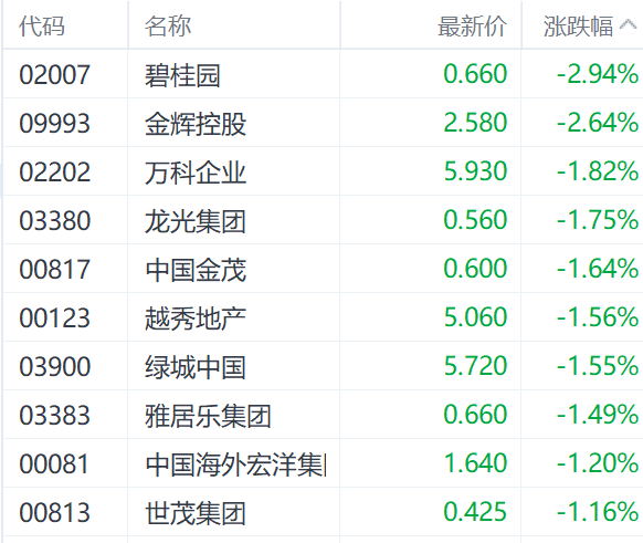 三大指数延续涨势 AI应用集体走强