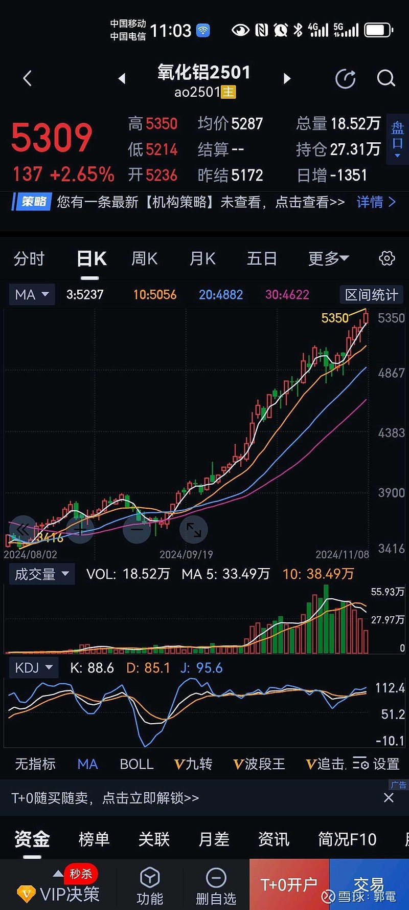 2025年3月7日今日铝价格最新报价