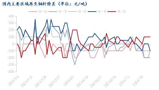 2025年3月7日今日铝价格最新报价