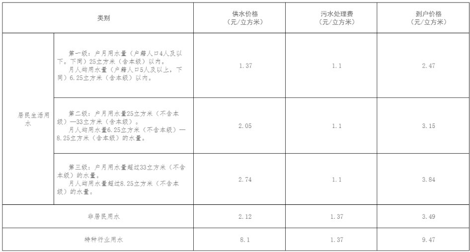 2025年3月7日铅价格多少钱一吨今日价格表