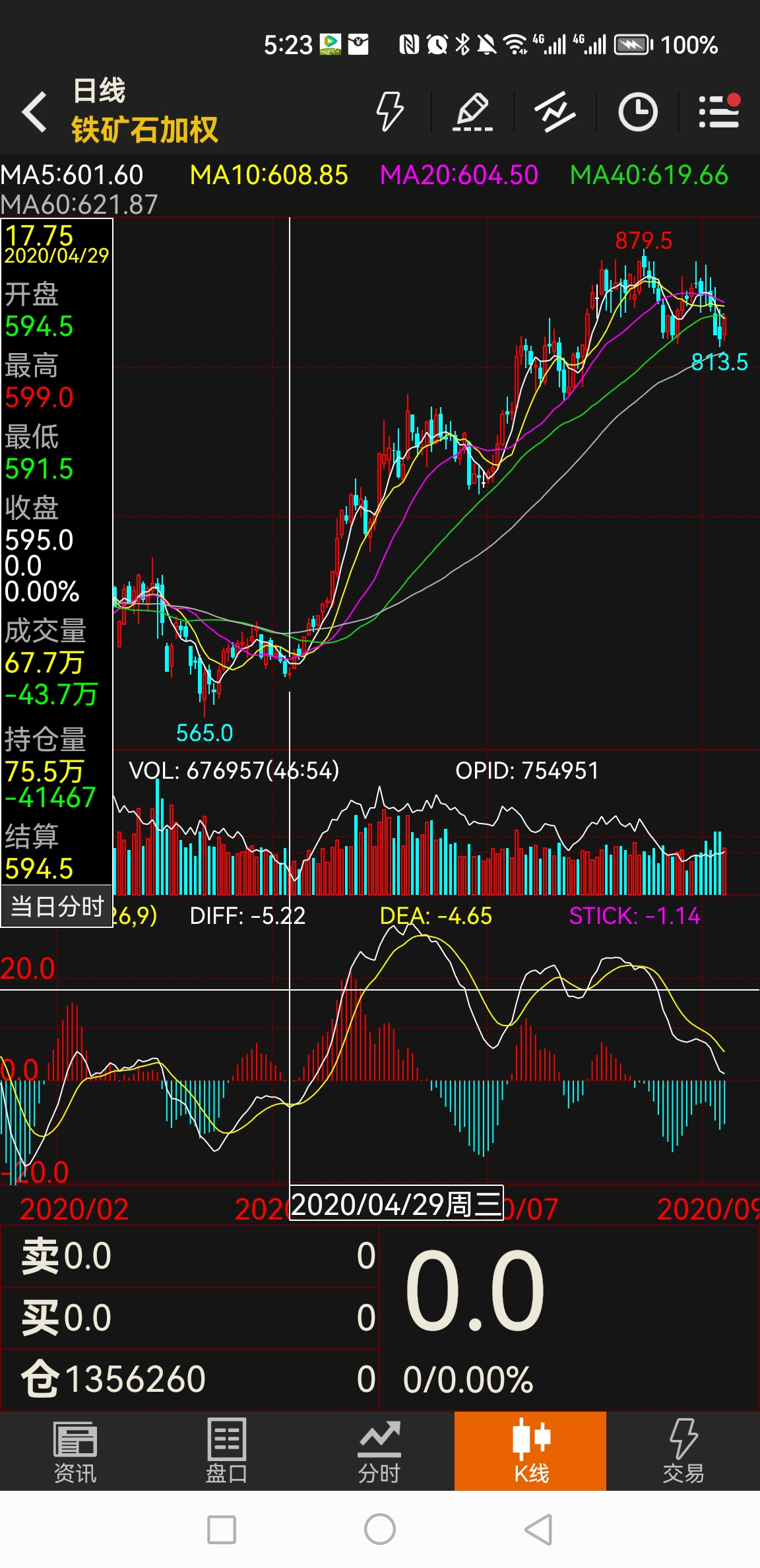 2025年3月7日锌多少钱一吨今日价格表