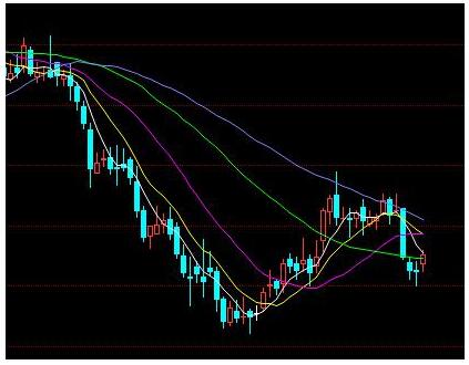 3月7日收盘沪铝期货资金流入1.63亿元