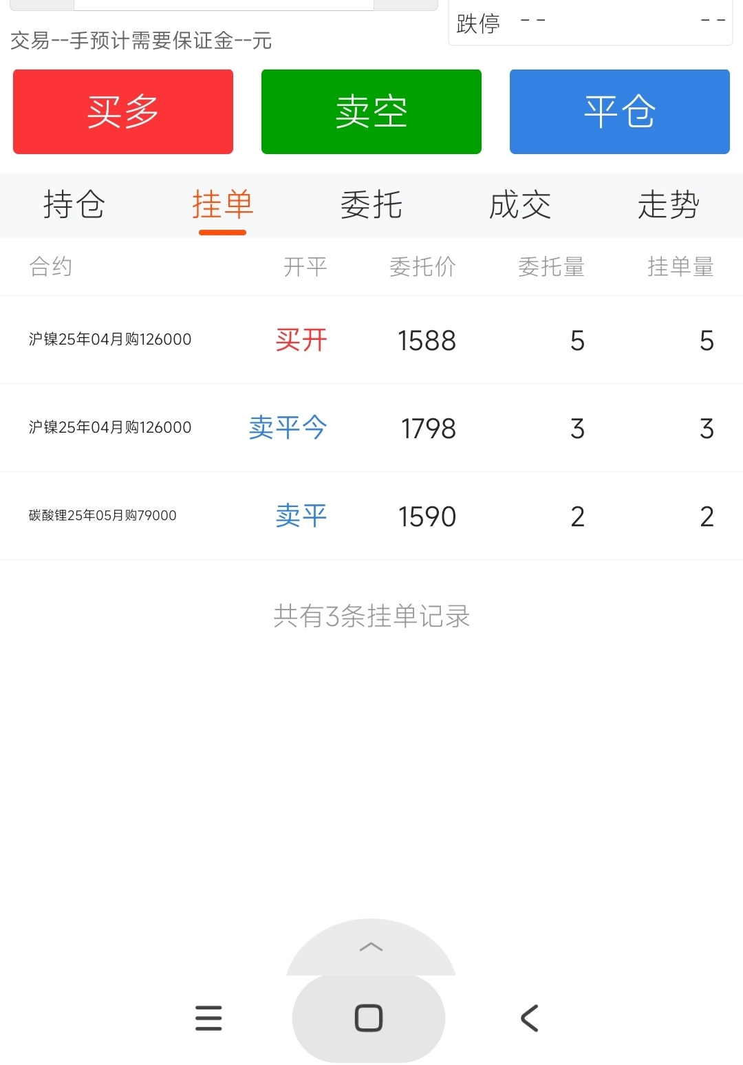 沪镍期货3月7日主力小幅上涨1.30% 收报129550.0元