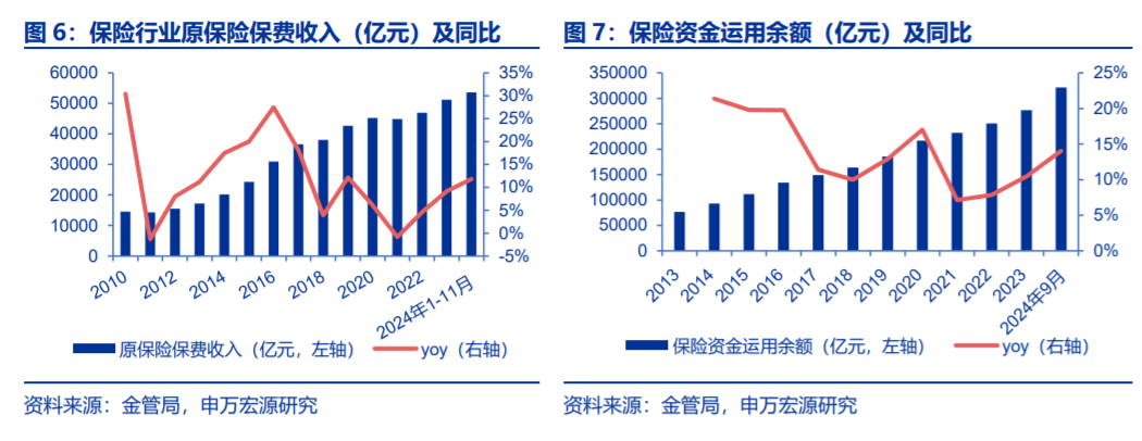 全国人大代表、深圳证券交易所理事长沙雁:大力发展指数化投资 推动中长期资金入市