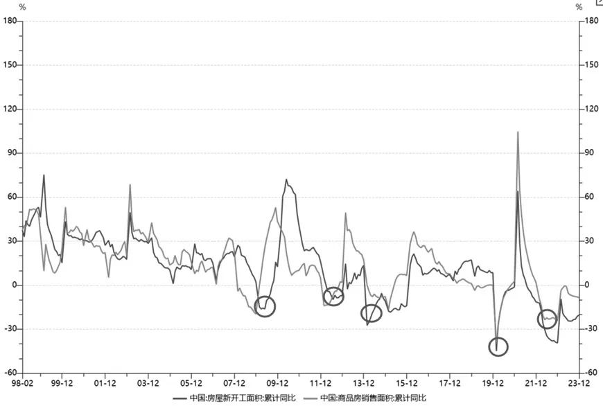 （2025年3月10日）今日螺纹钢期货价格行情查询