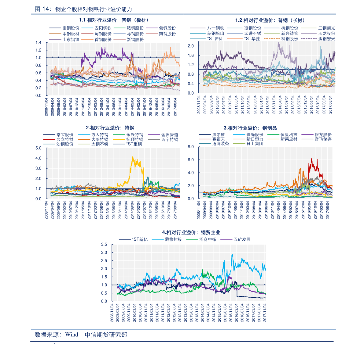 2025年3月10日今日上海冷轧板卷价格最新行情走势
