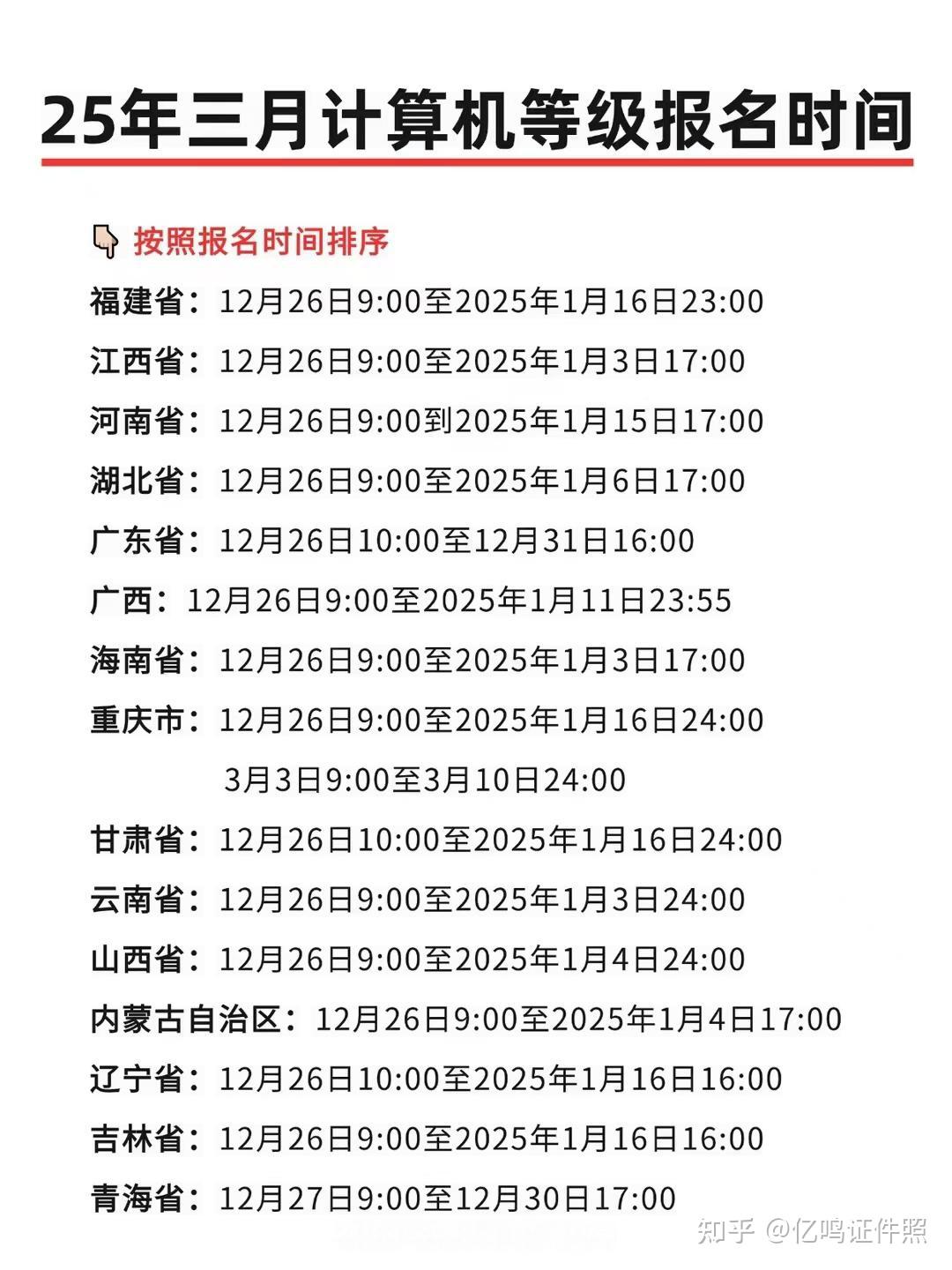 2025年3月10日广州普厚板价格行情最新价格查询