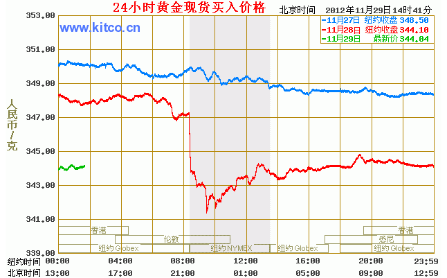 2025年3月10日最新江阴普中板价格行情走势查询