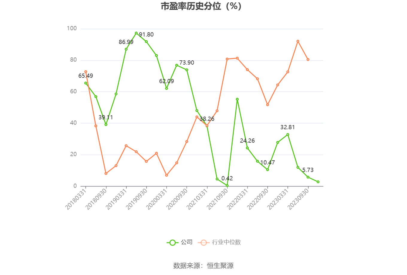 2025年3月10日铅价格多少钱一吨今日价格表