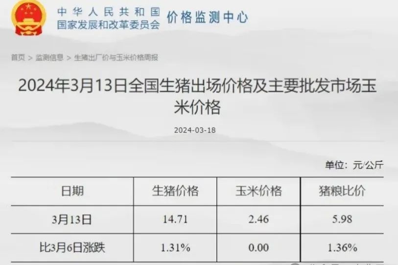 2025年3月10日铅价格多少钱一吨今日价格表