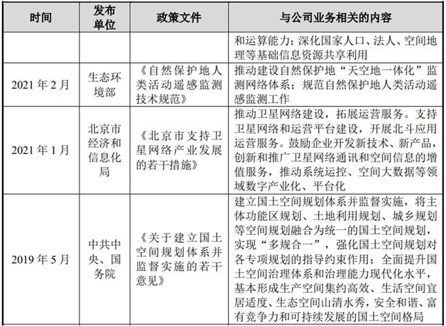 深交所将深化创业板改革 积极推动中长期资金入市