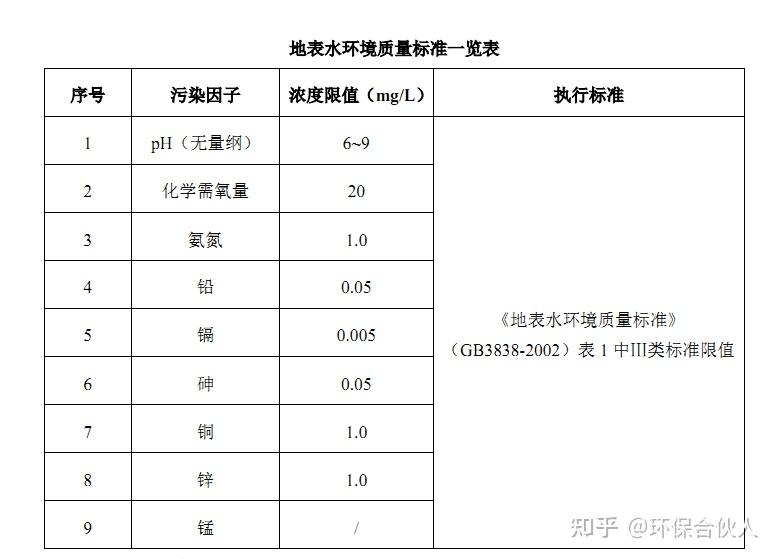 铅供应出现区域性紧张 消费端对高价支撑不足