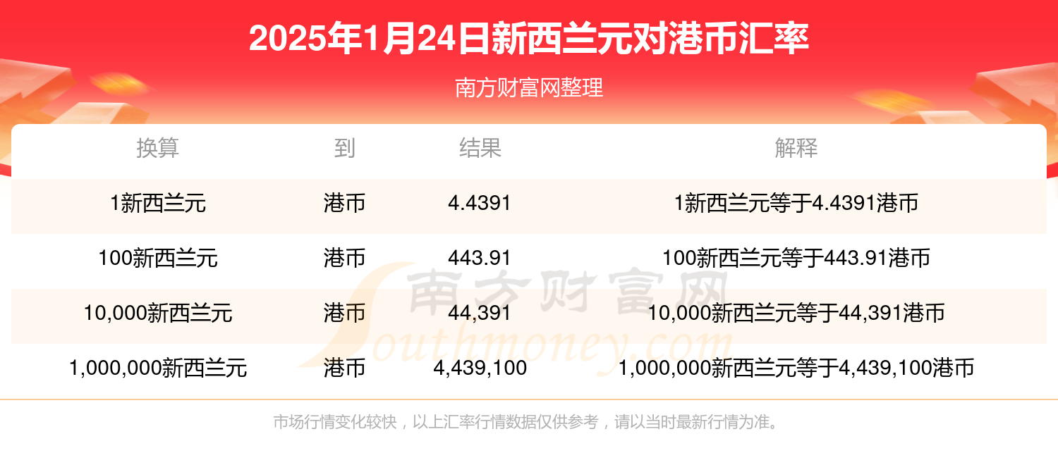 2025年3月11日红土镍矿(0.9-1.0%)价格行情今日报价查询