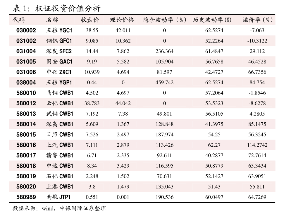 3月11日沪镍期货主力持仓龙虎榜数据:多方离场情绪高涨