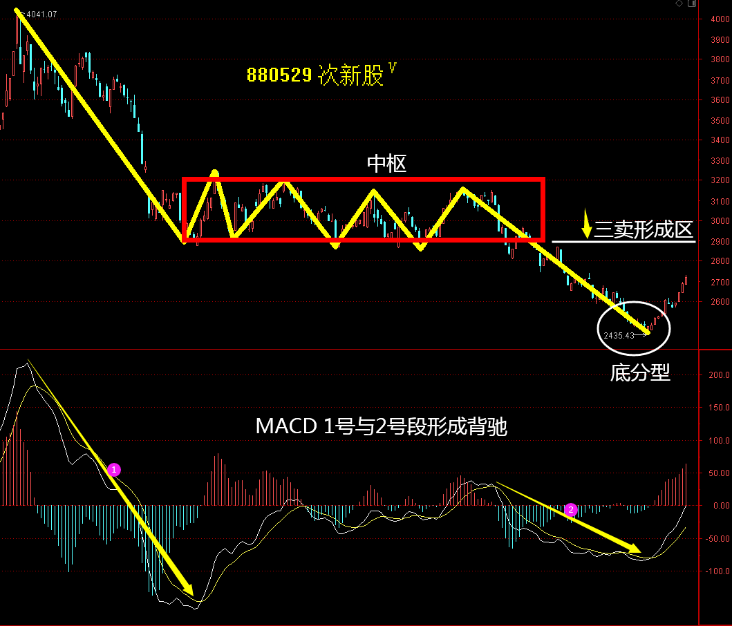 “小金属”上演“大行情” A股锑板块多股受市场追捧