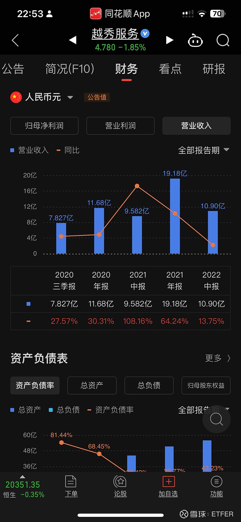 性价比优势明显 中国资产重估持续