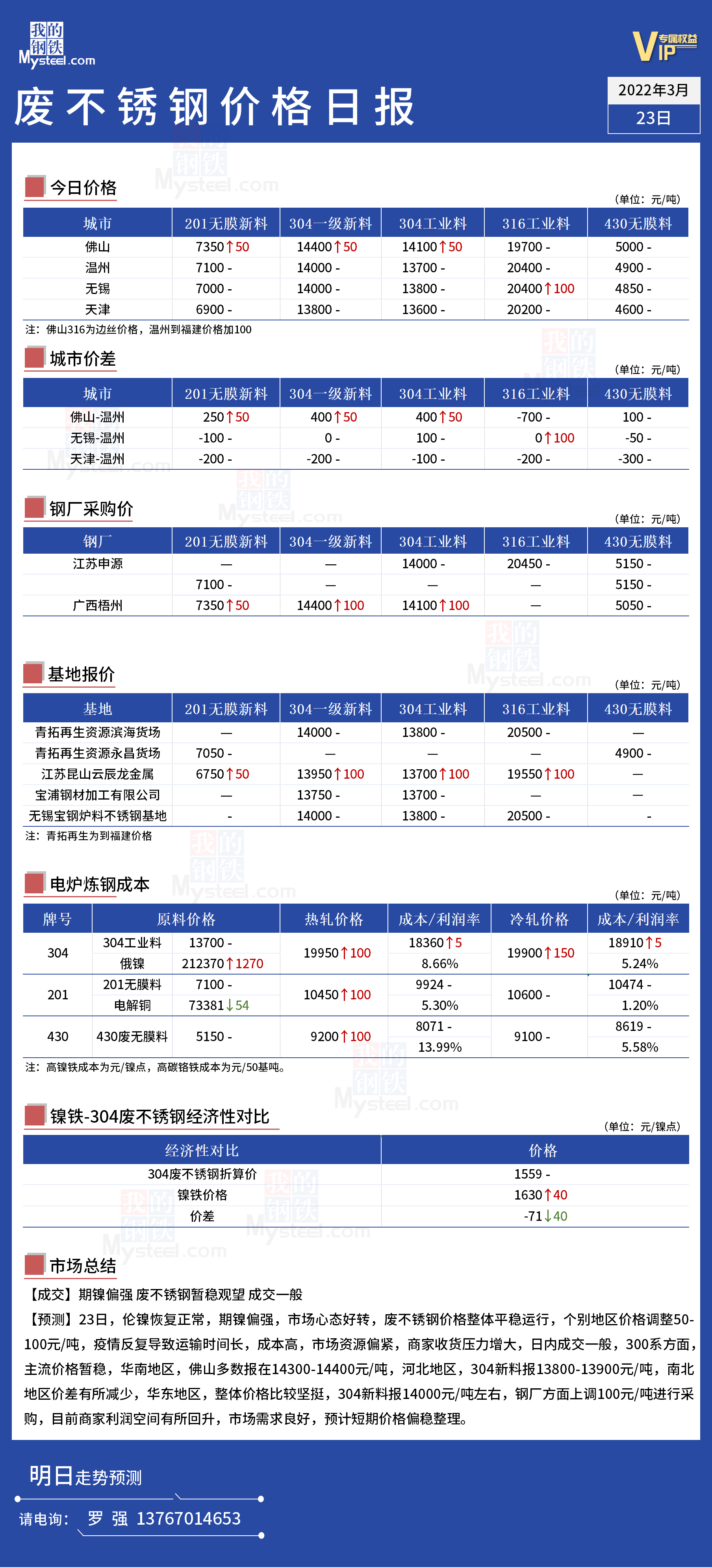 消息扰动及宏观情绪助推盘面 镍价盘面偏强运行