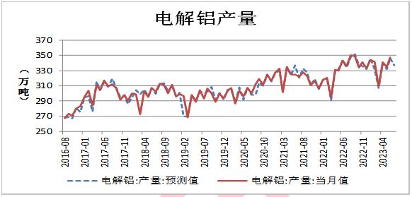 3月12日沪铝期货持仓龙虎榜分析：多方进场情绪高涨