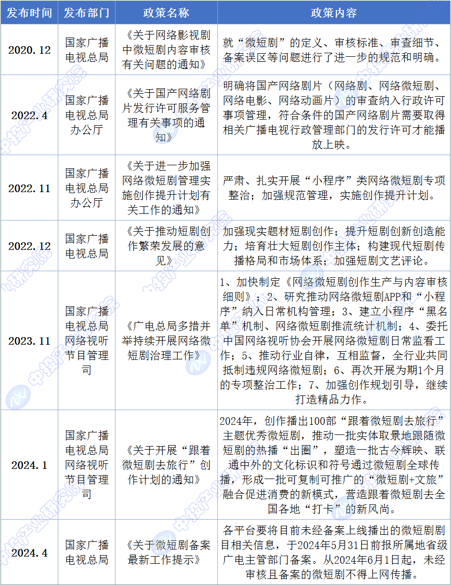 热卷需求总体偏稳 目前未有强力刺激政策出台