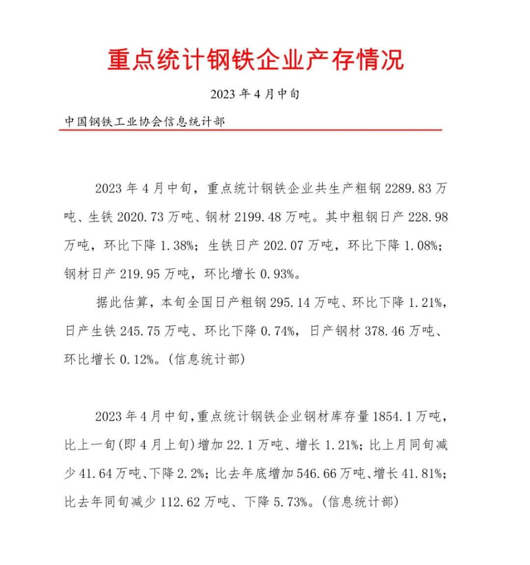 热卷需求总体偏稳 目前未有强力刺激政策出台
