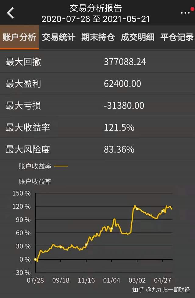 3月13日收盘螺纹钢期货资金流出2.23亿元