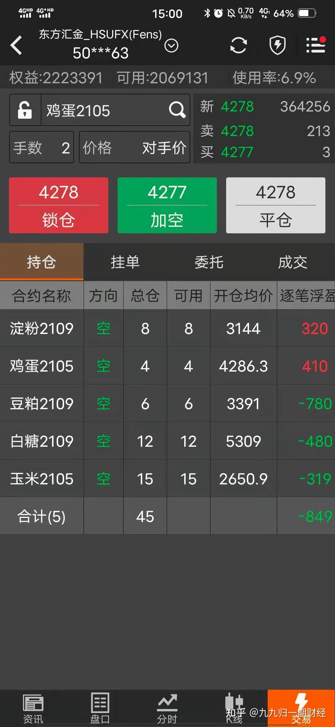 3月13日收盘螺纹钢期货资金流出2.23亿元