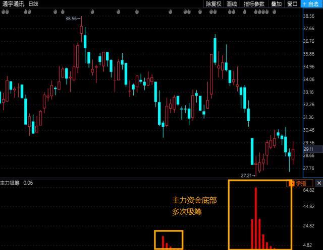 沪锡主力涨停 阿尔法明宣布暂停Bisie矿运行