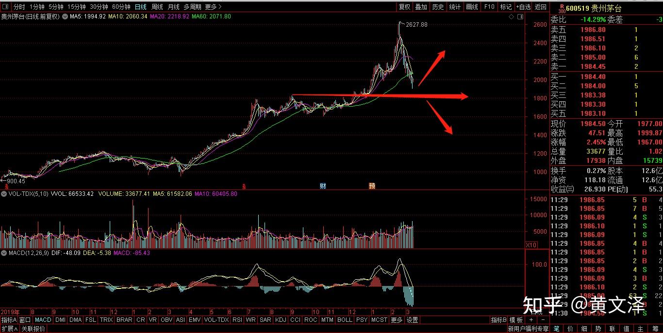科技股、周期股坐上“跷跷板”,A股市场风格会否切换?
