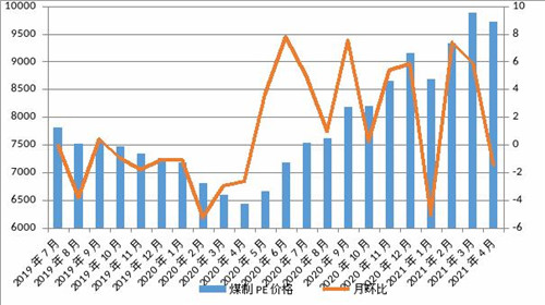 不锈钢现货看涨情绪热烈 期价窄幅波动
