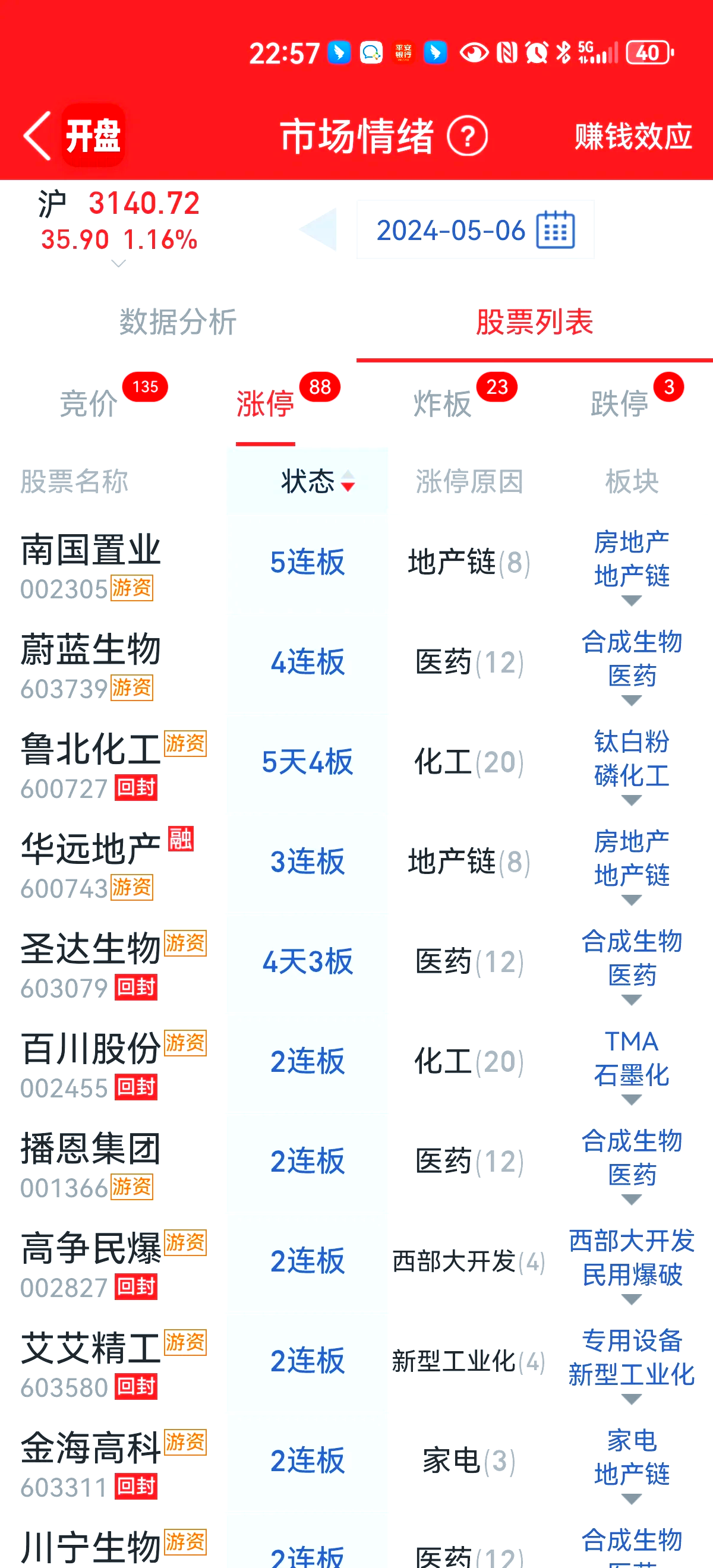 2025年3月14日今日铝土矿(55-60%)价格最新行情走势