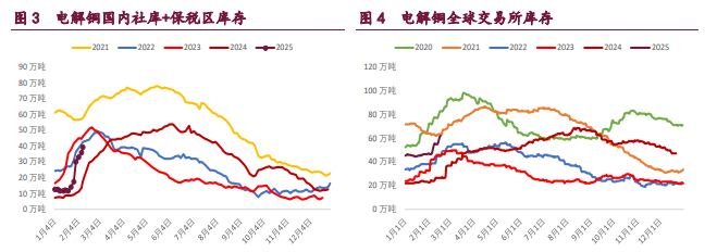 2025年3月14日今日铝升贴水最新价格查询