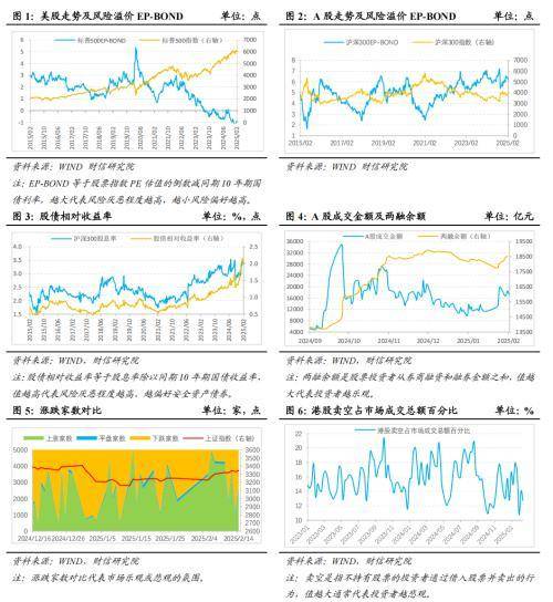 下大力气!多部门整治股市虚假信息传播