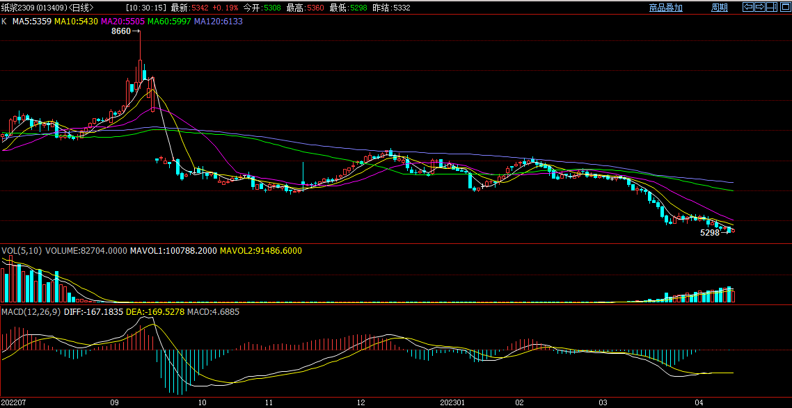 2025年3月17日锌多少钱一吨今日价格表