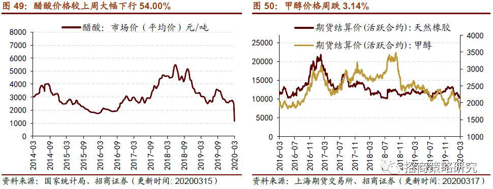 2025年3月17日今日铜价格多少钱一吨
