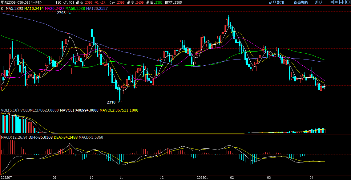 2025年3月17日锌多少钱一吨今日价格表
