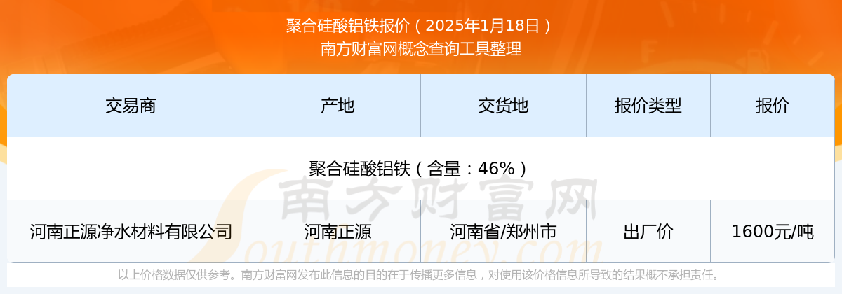 2025年3月17日今日破碎熟铝价格最新行情消息