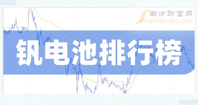 2025年3月17日今日钒最新价格查询