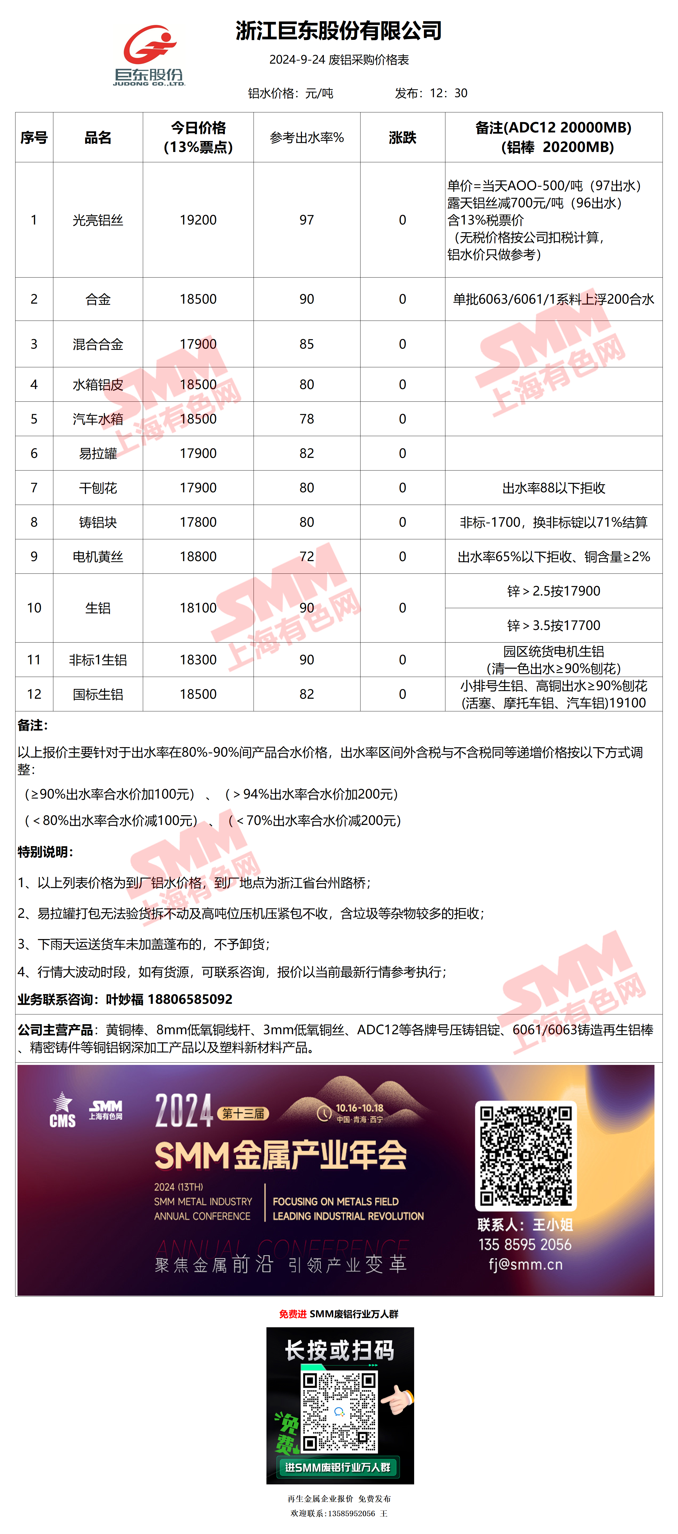 2025年3月17日纯镍废料(浙江)价格行情今日报价查询