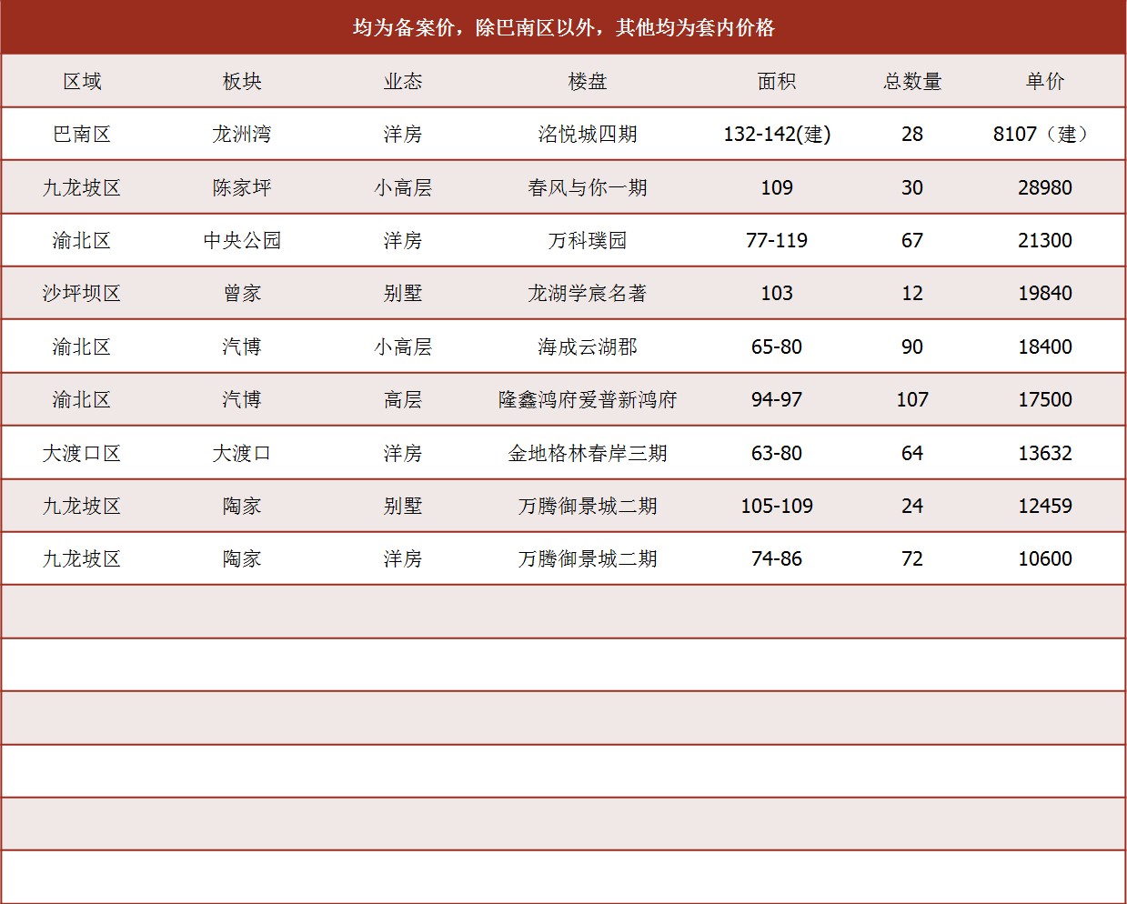 2025年3月17日氧化铽报价最新价格多少钱