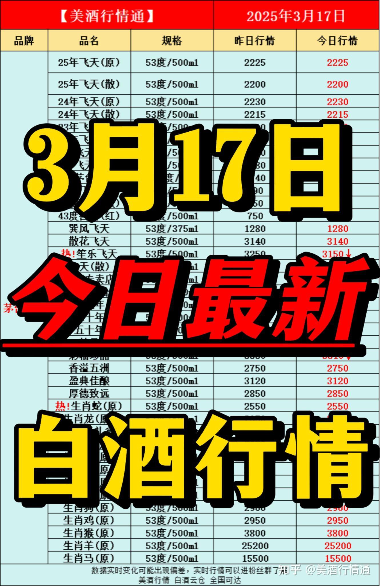 2025年3月17日今日唐山翼缘板价格最新行情消息