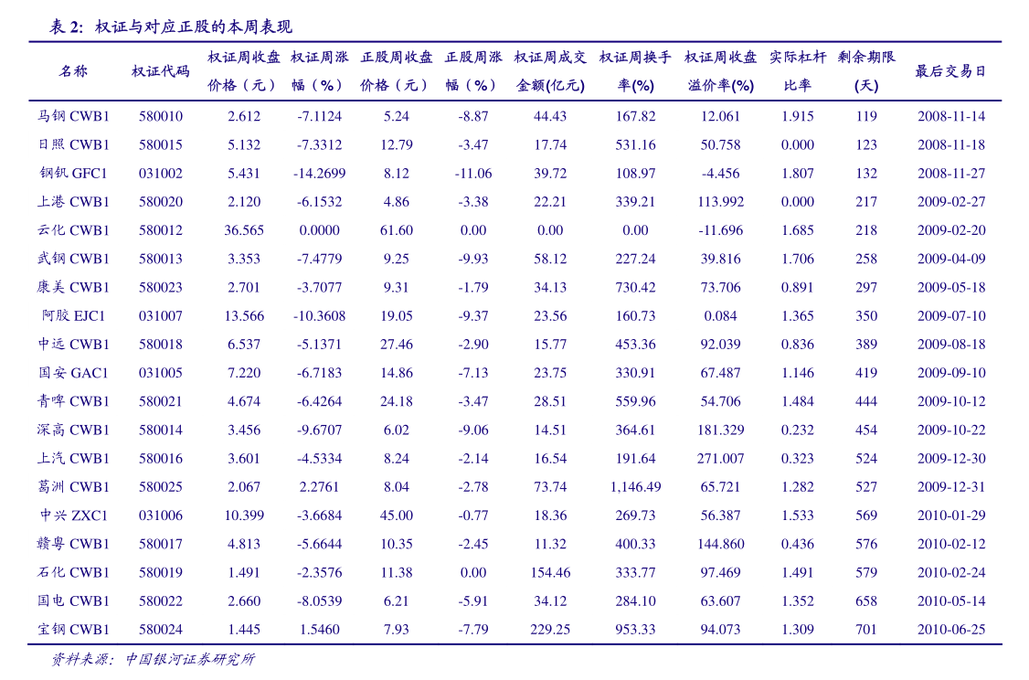 (2025年3月18日)今日沪铝期货和伦铝最新价格查询