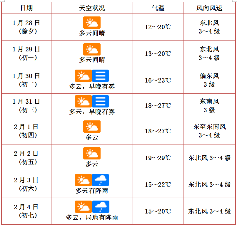 2025年3月18日铅价格多少钱一吨今日价格表