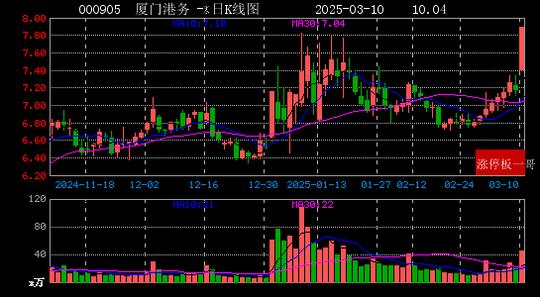 2025年3月18日锌多少钱一吨今日价格表