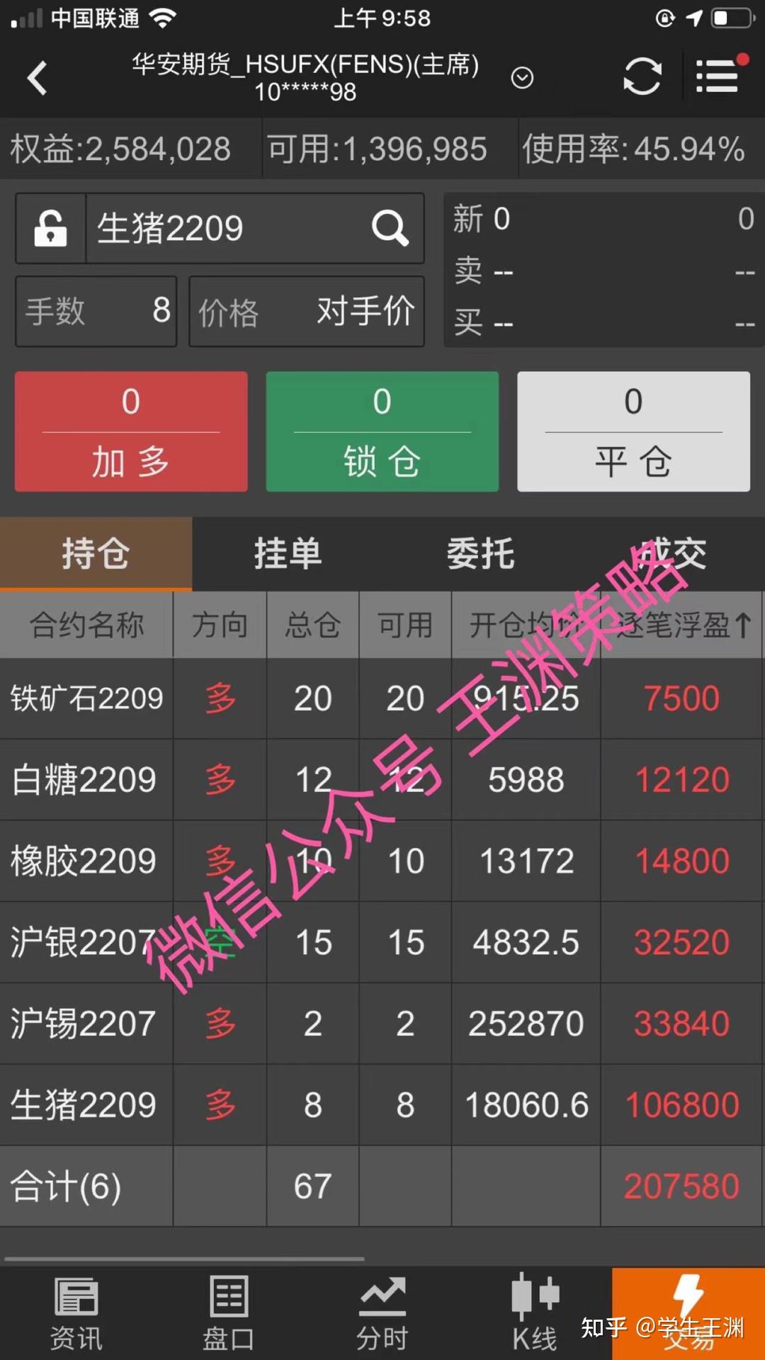 3月18日收盘沪镍期货持仓较上日减持20028手