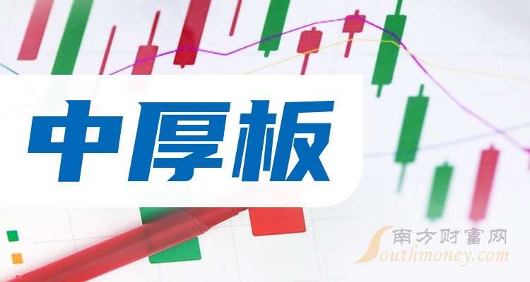 2025年3月18日今日青岛普厚板价格最新行情消息