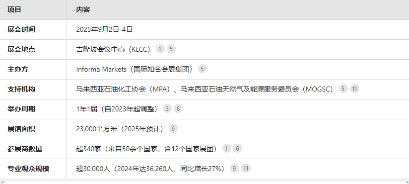 2025年3月18日南京螺旋管价格行情今日报价查询