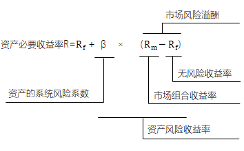 铜：短期供应偏紧难以逆转 风险或定价于远期