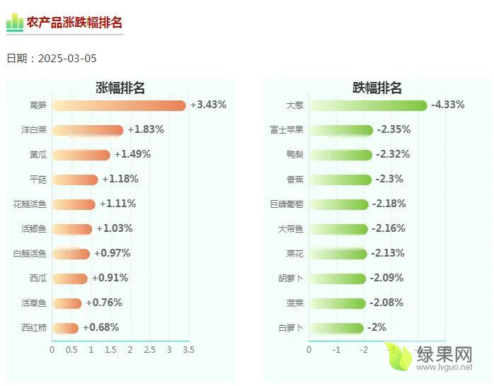 2025年3月19日最新锡块价格行情走势查询
