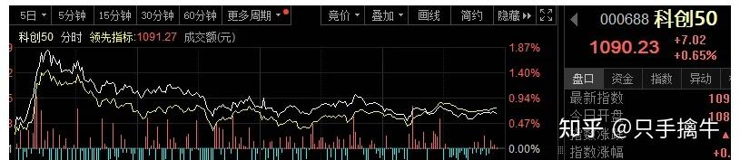2025年3月19日今日蚌埠高线价格最新行情消息