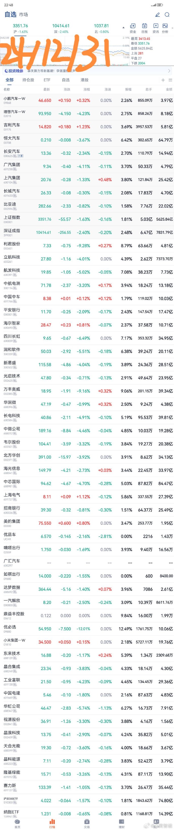 （2025年3月20日）今日沪锌期货和伦锌最新价格行情查询